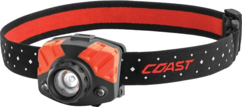 FL75R LED Headlamp