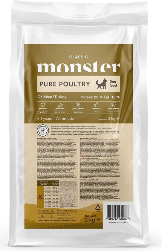Monster Dog Classic Pure Poultry Tørrfôr til Hund