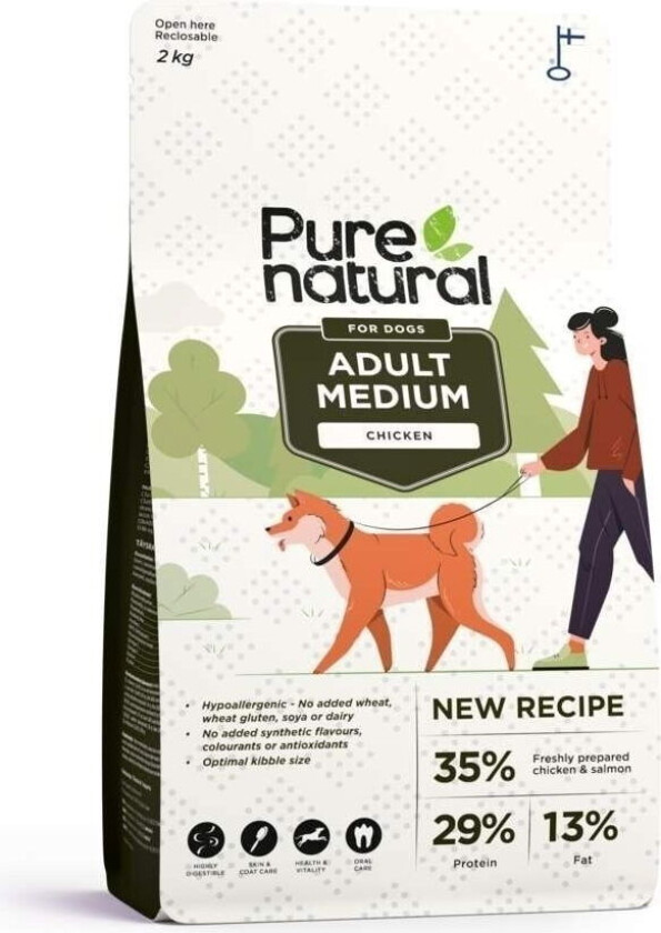 Dog Adult Medium Chicken