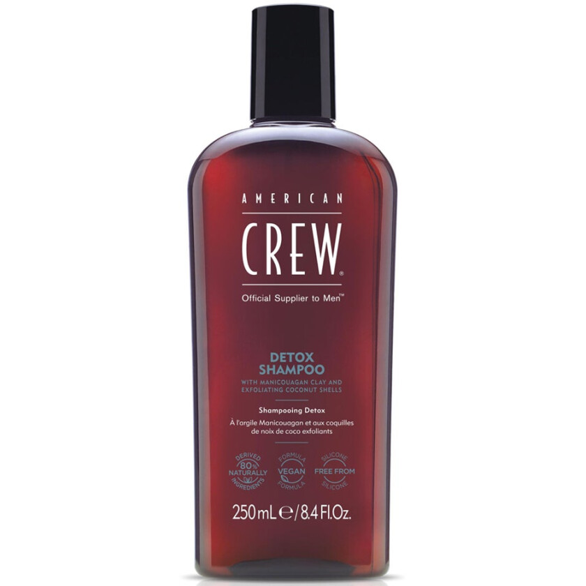 Detox Shampoo 250ml