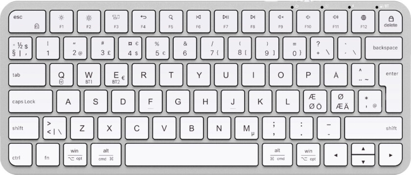 ProX X14+ Mini trådløst tastatur