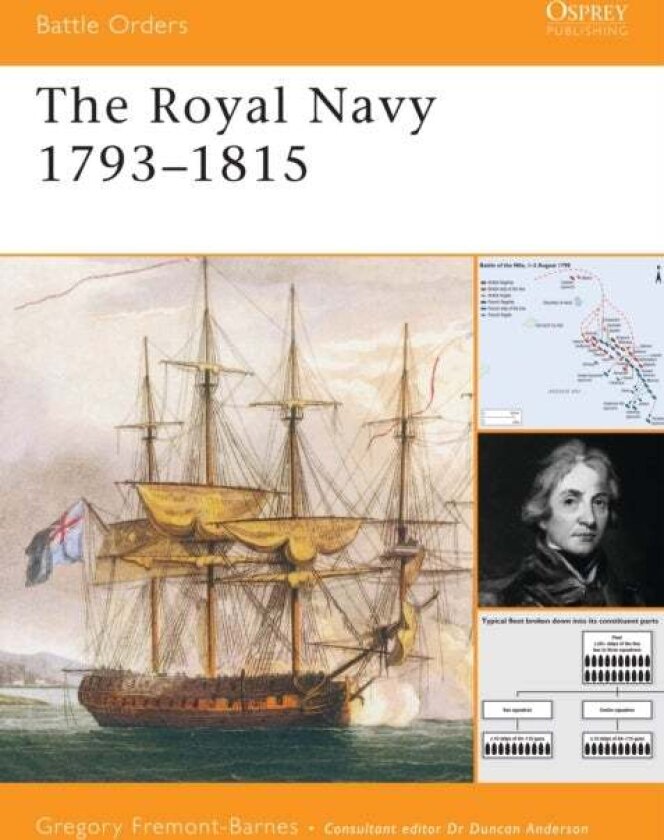The Royal Navy 1793–1815 av Gregory Fremont-Barnes