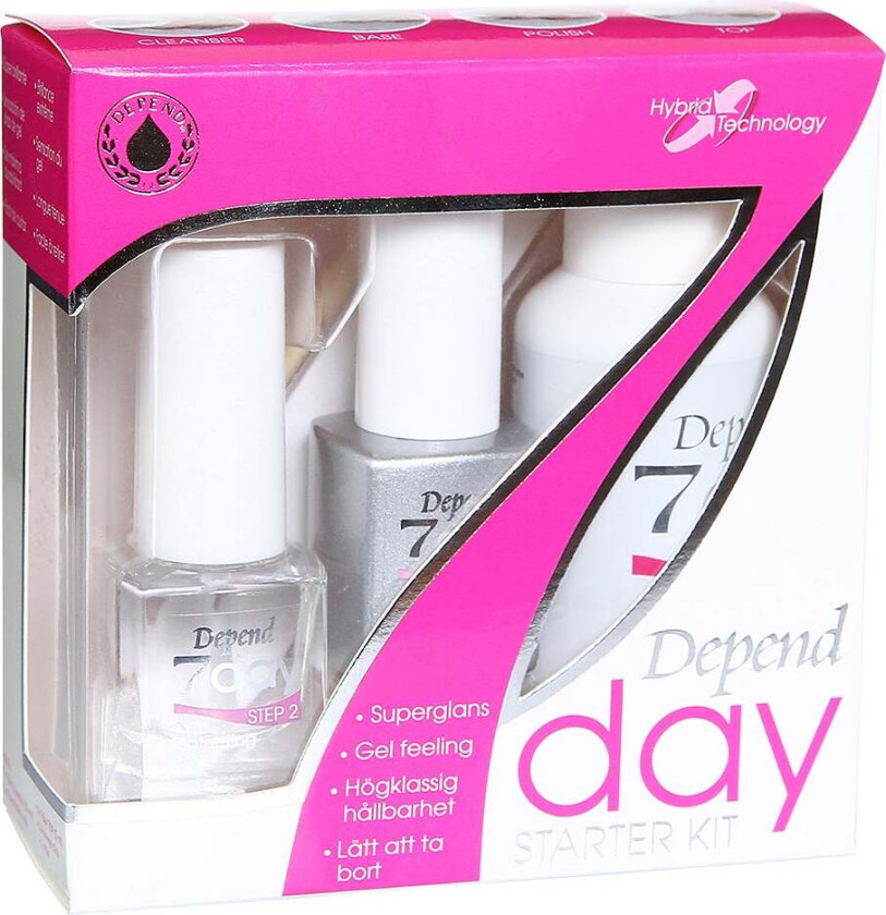 7day Starter Kit