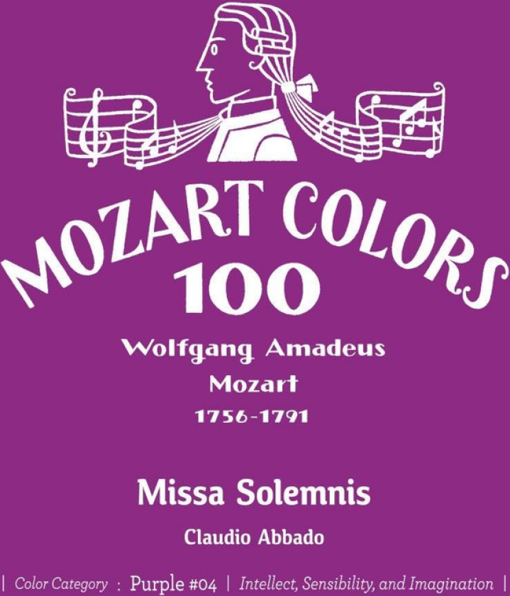 Claudio Abbado Mozart: Missa Solemnis CD