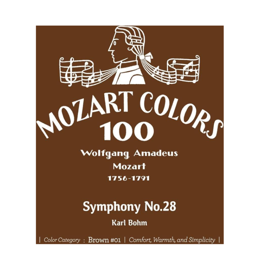 Karl Böhm Mozart: Symphony 28 CD