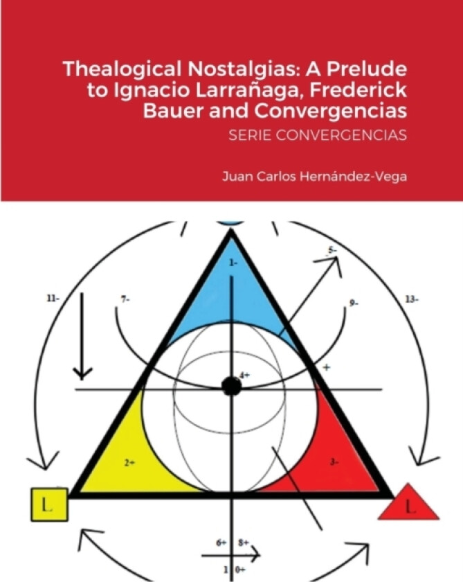 Thealogical Nostalgias av Juan Carlos Hernandez-Vega (Paperback)