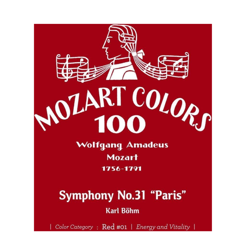 Karl Böhm Mozart: Symphony 31 Paris CD
