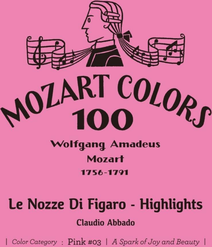 Claudio Abbado Mozart: Le Nozze DI Figaro K.492 Highlights CD