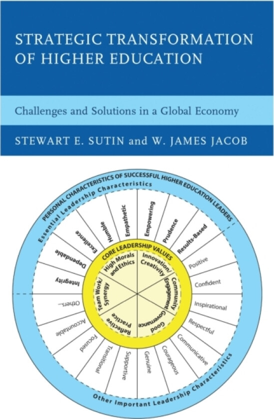 Strategic Transformation of Higher Education av Stewart E. Sutin, W.James Jacob (Paperback)