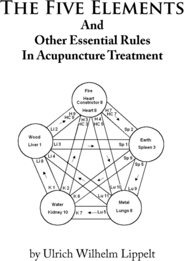 The Five Elements And Other Essential Rules In Acupuncture Treatment av Ulrich Wilhelm Lippelt (Paperback)