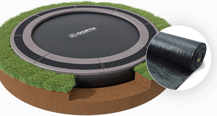 IN GROUND Rund / 3,0 m / Trampoline + Landskapsklassifisert ugressduk