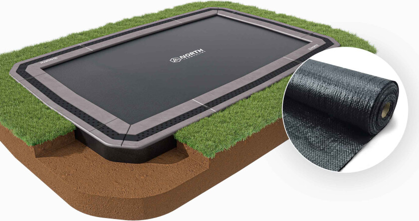 IN GROUND Rektangulær / 4,6 m x 3,1 m / Trampoline + Landskapsklassifisert ugressduk