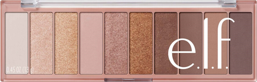 Perfect 10 Eyeshadow Palette Need It Nude