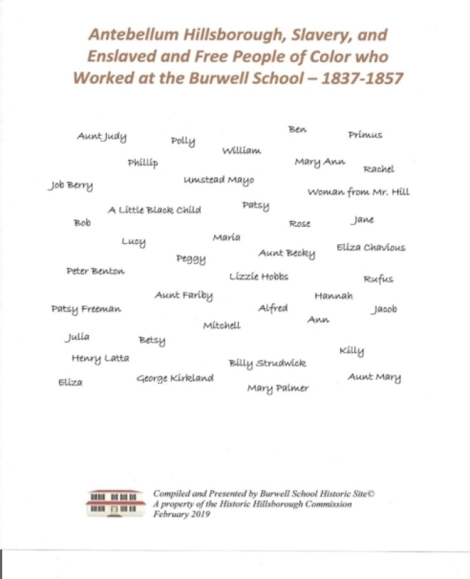 Antebellum Hillsborough, Slavery, and Enslaved and Free People of Color who Worked at the Burwell School, 1837-1857 av Burwell School Historic Site (Paperback)