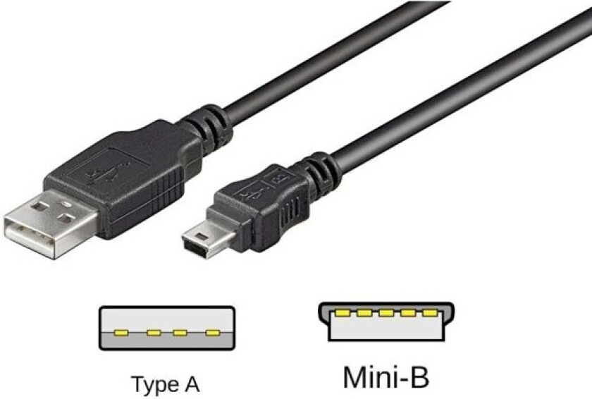 USB 2.0 A/MiniUSB B (5 pins) - 0.15m