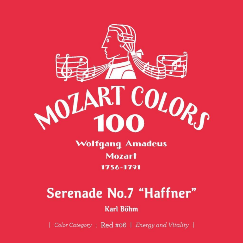 Karl Böhm Mozart: Serenade 7 Haffner CD