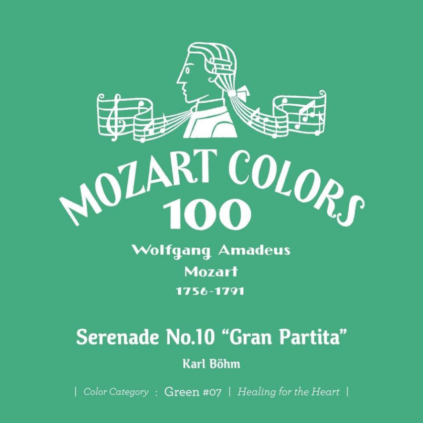 Karl Böhm Mozart: Serenade 10 CD