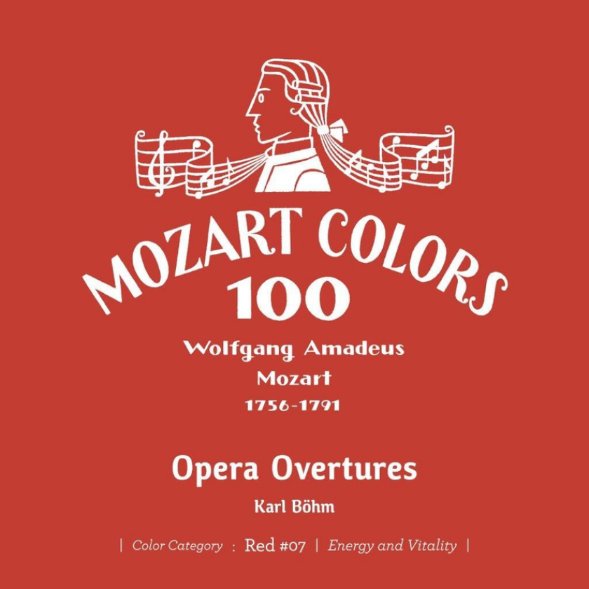 Karl Böhm Mozart: Opera Overtures CD