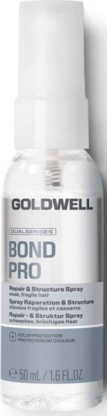 Dualsenses Bond Pro Repair & Structure Spray 50 ml