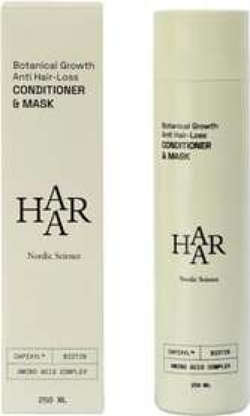 Botanical Growth Anti Hair-Loss Conditioner & Mask 250 ml