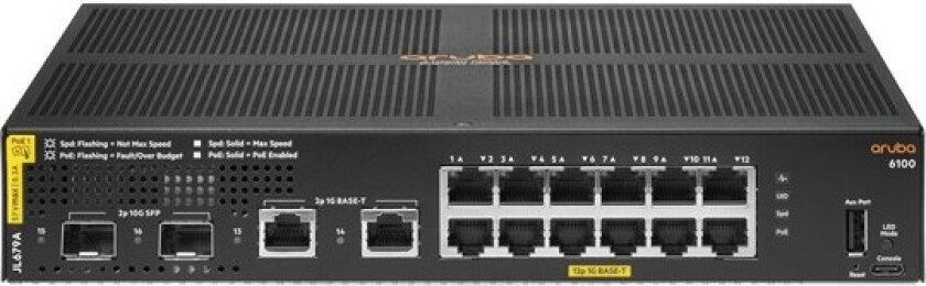 Cx6100 12g 2sfp Poe 139w Switch