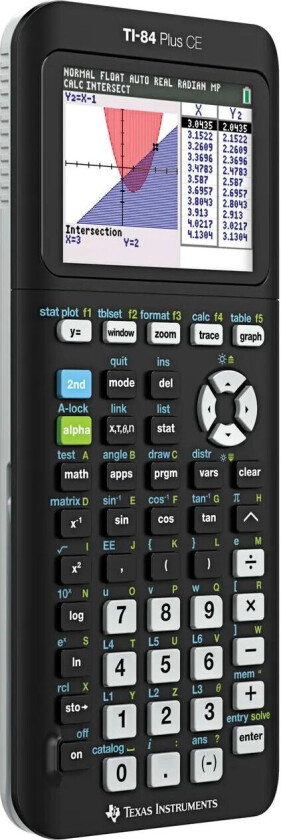 Ti-84 Plus Ce-t Python Color