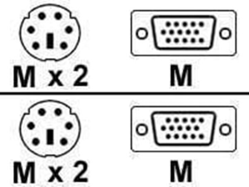 kabel til tastatur / video / mus (KVM)