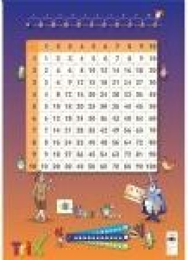 Matematrix, Gangetabel