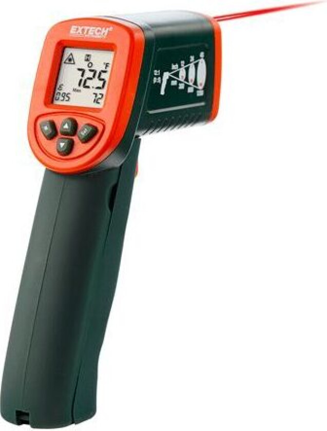 IR267 IR-termometer
