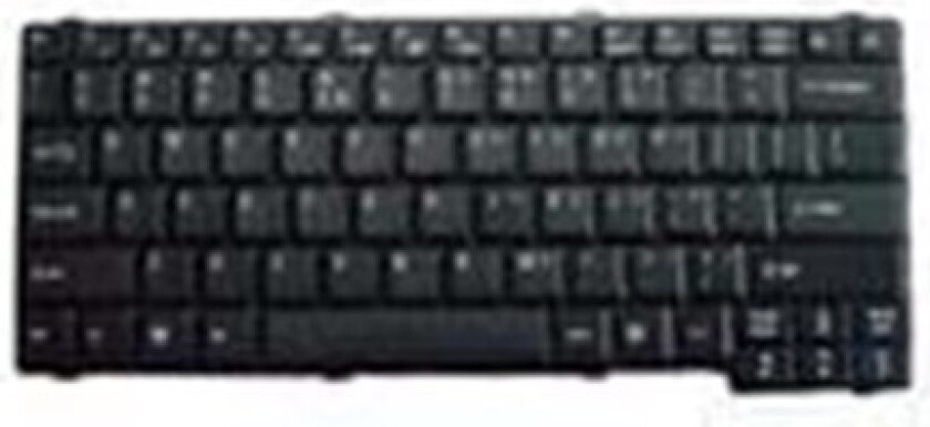 tastatur - Tastatur