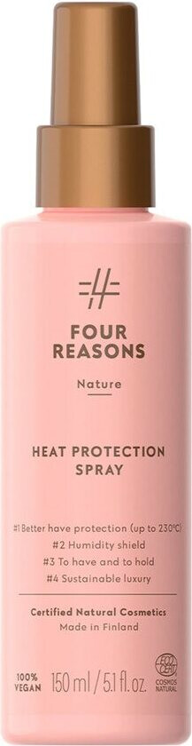 Heat Protection Spray 150ml