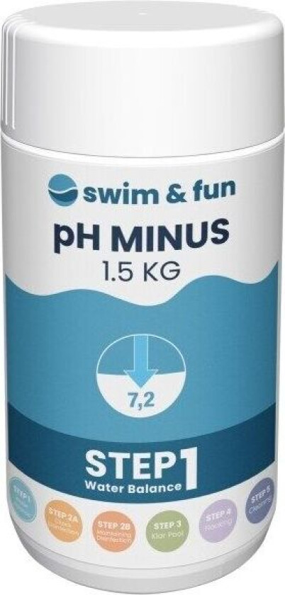 Ph Minus 1 Kg