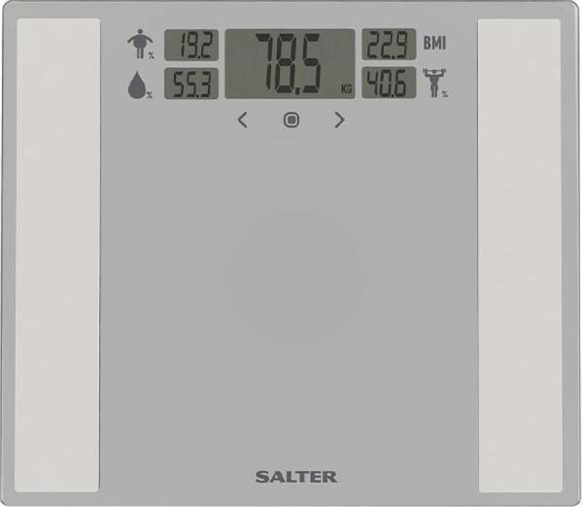 - Dashboard Bath Scale Analyser