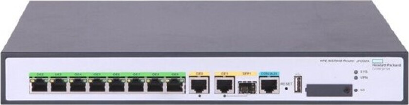 E FlexNetwork MSR958 - Router