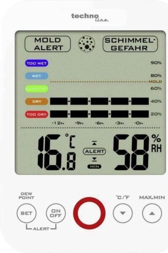 Technoline Techno Line WS 9422 Luftfugtighedsmåler (hygrometer) 20 % rF 95 % rF Dugpunkts/skimmelsvampsvisning