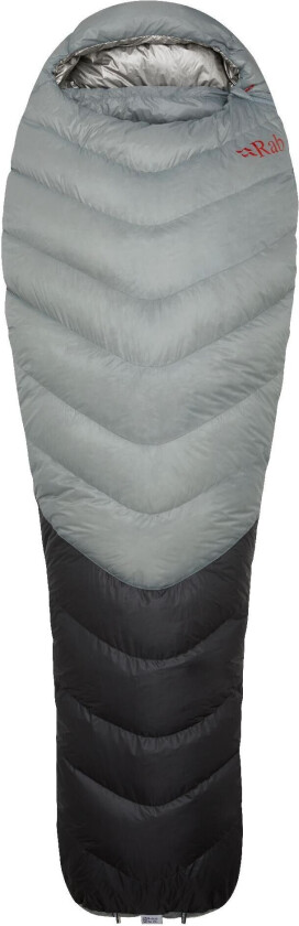 Mythic Ultra 180 Cloud/graphene Long