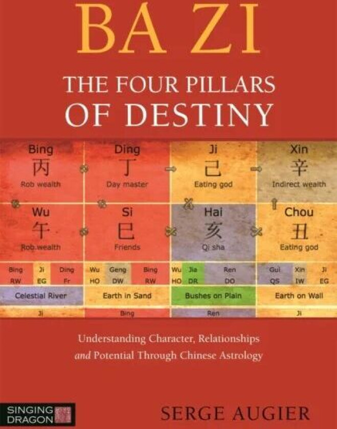 Ba Zi - The Four Pillars of Destiny av Serge Augier