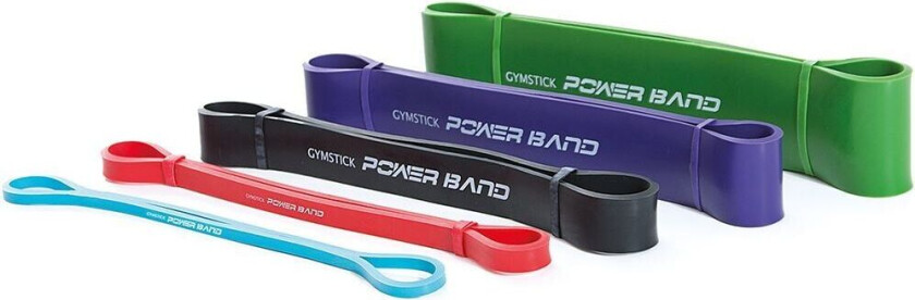 Gymstick Mini Power Band