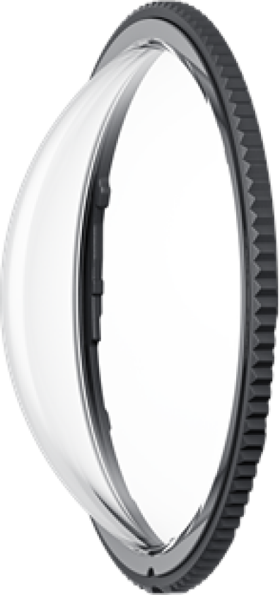 X4 Standard Lens Guards