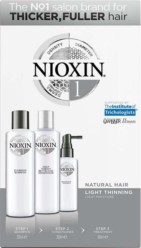 Nioxin System 1 Loyalty Kit