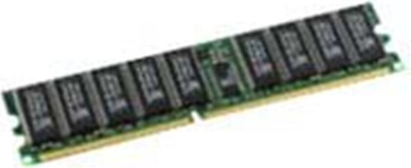 2GB DDR Kit