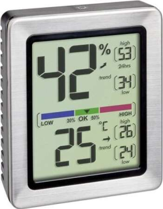 TFA Dostmann EXACTO Termo- /hygrometer Sølv