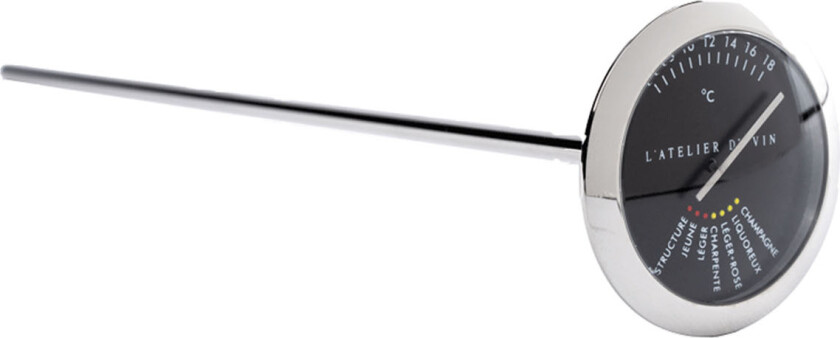 Thermomètre à Vin