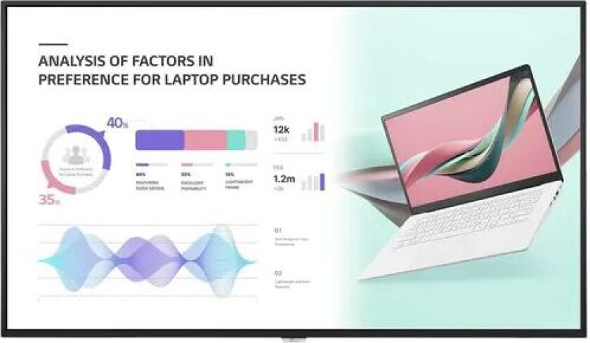 Lg 98uh5j-h 24/7 98" 500cd/m² 4k Uhd (2160p) 16:9