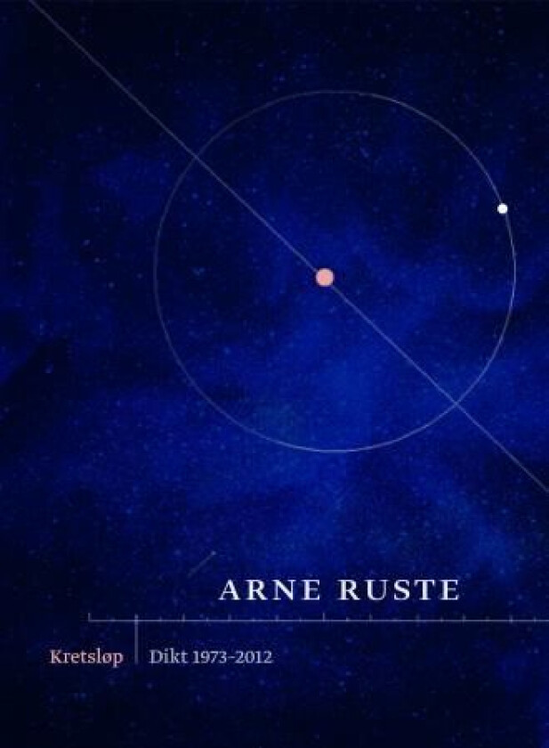 Kretsløp av Arne Ruste