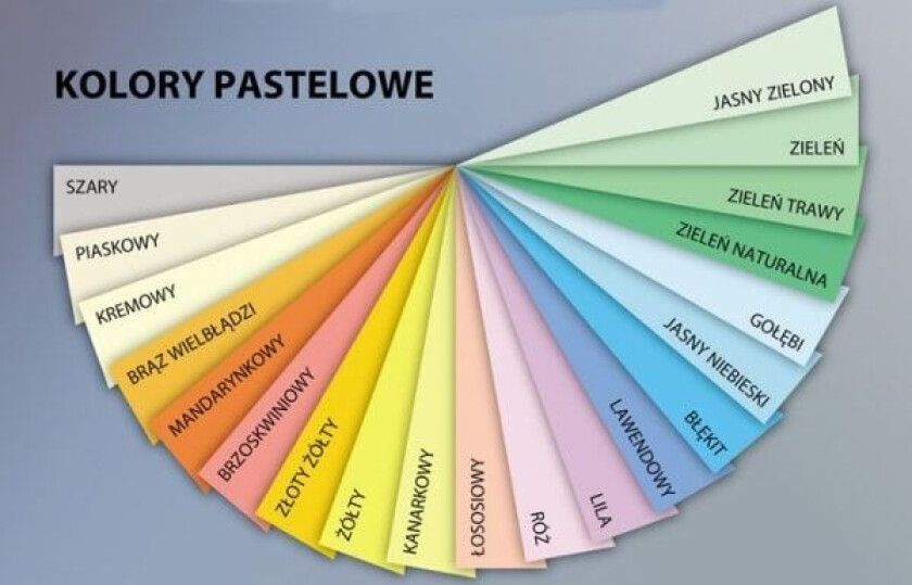 Trophee A4 kopipapir 80g laks 500 ark