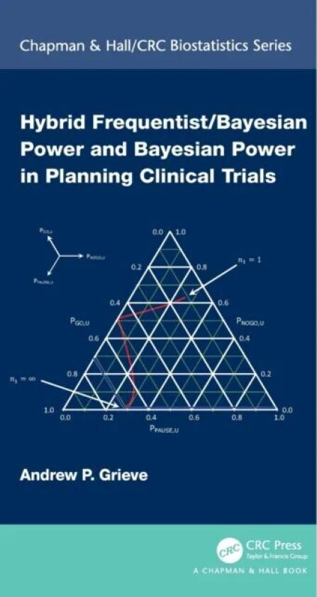 Hybrid Frequentist/Bayesian Power and Bayesian Power in Planning Clinical Trials av Andrew P. Grieve