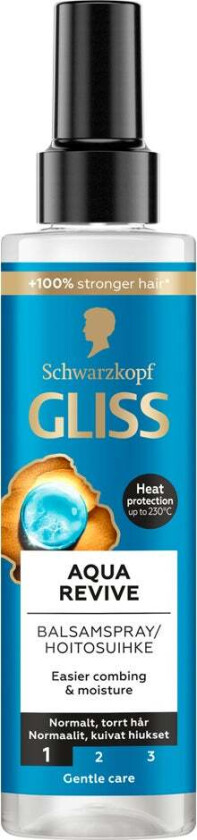 Gliss Express-Repair-Conditioner Spray Aqua Revive