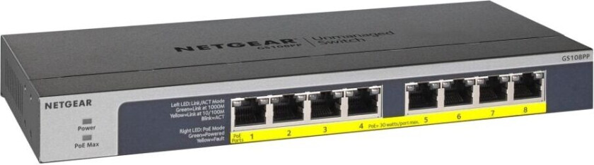 Netgear Gs108pp Poe Switch 123w