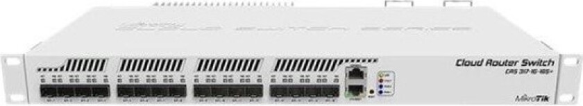 Cloud Router Switch CRS317-1G-16S+RM